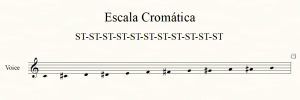Cromatica escala musical improvisar